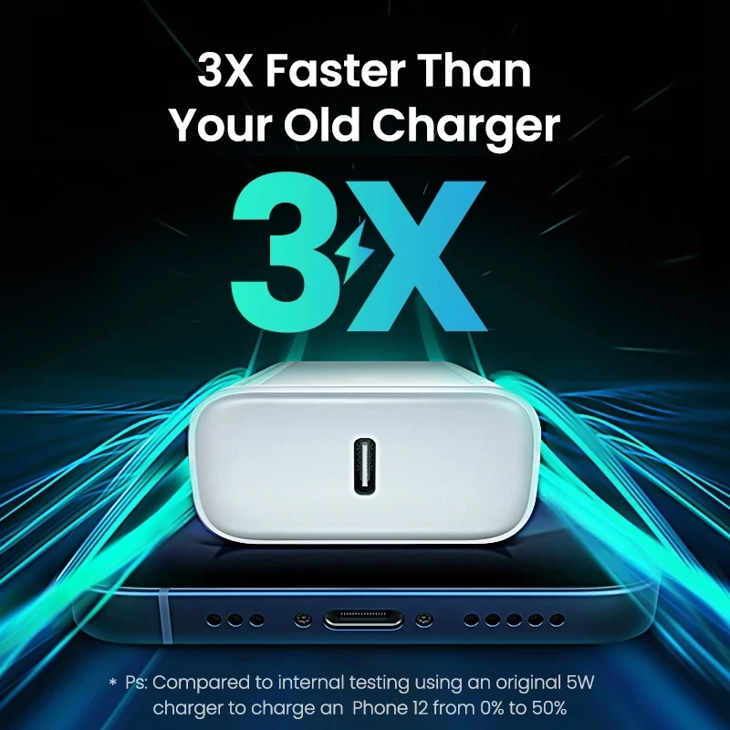 PD 20W Schnellladegerät für iPhone 14 13 12 11 Pro Max Mini 7 8 Plus XR Typ C Kabel Schnellladung Datumskabel Telefonzubehör