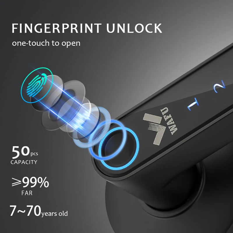 Vários maneiras de desbloqueio com senha fantasma sem impressão digital Tuya Smart Management APP HandleDoor Lock para Home Office Hotel