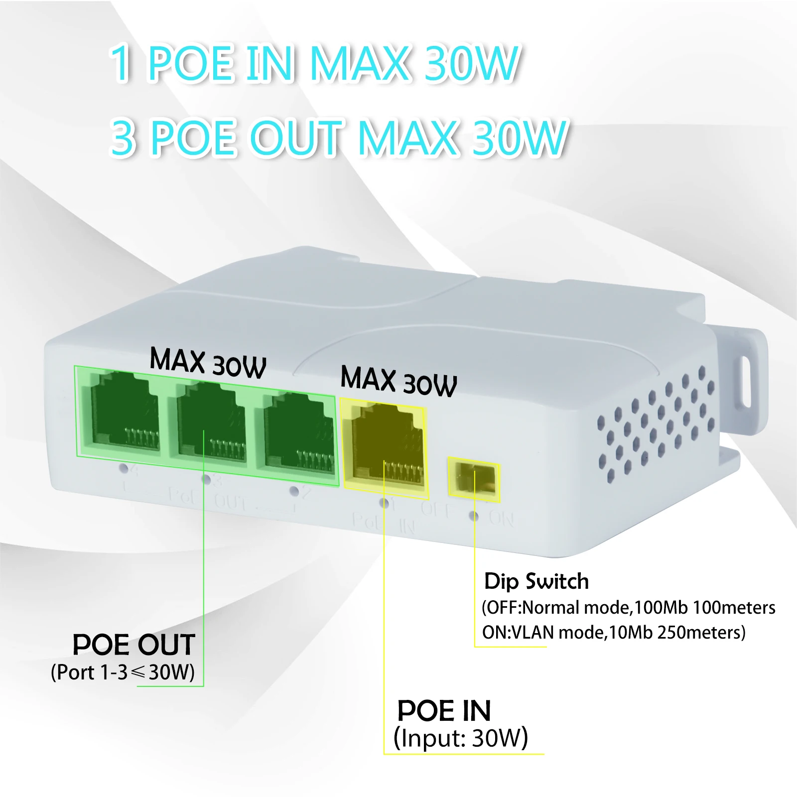 PESENSKA-extensor PoE de 4 puertos, repetidor impermeable de 100Mbps, IEEE802.3af/at, Plug & Play para interruptor de transmisión IP, cámara IP NVR