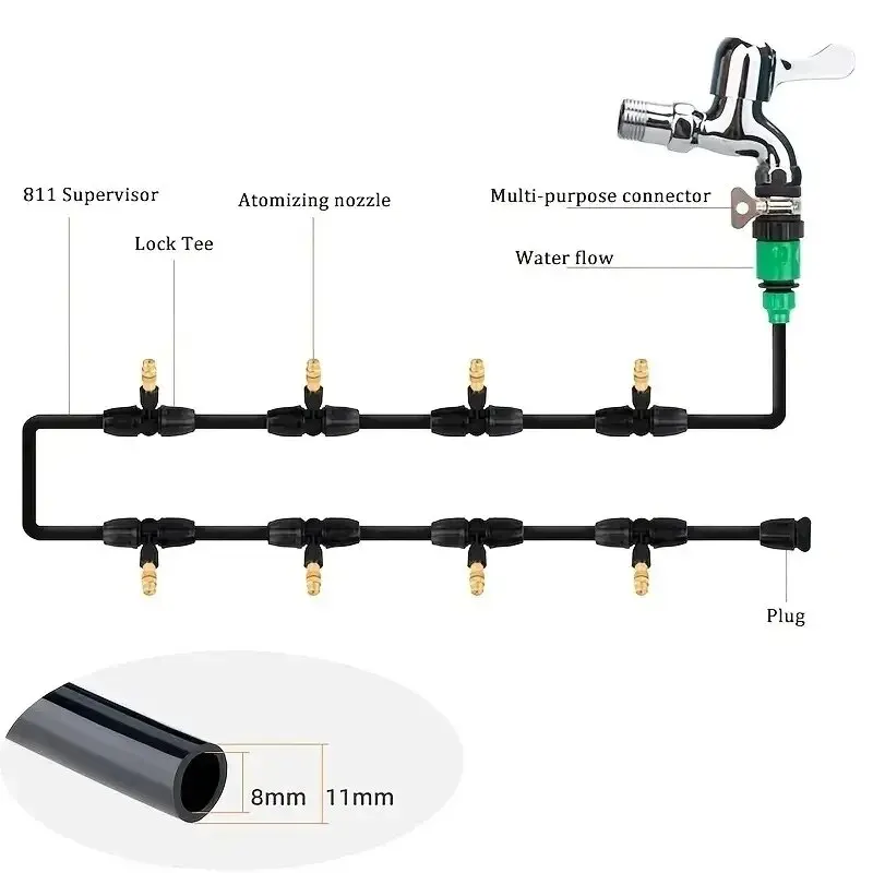 5pcs Automatic Watering System Household Atomizing Nozzle Plant Spraying Spray Dust Reduction Gardening Watering Timer Nozzle