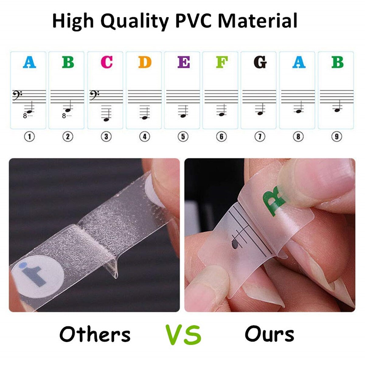 Pegatinas de Teclado de Piano para 37, 49, 54, 61, 88 teclas blancas y negras, pegatinas de notas de Teclado de Piano electrónico de música