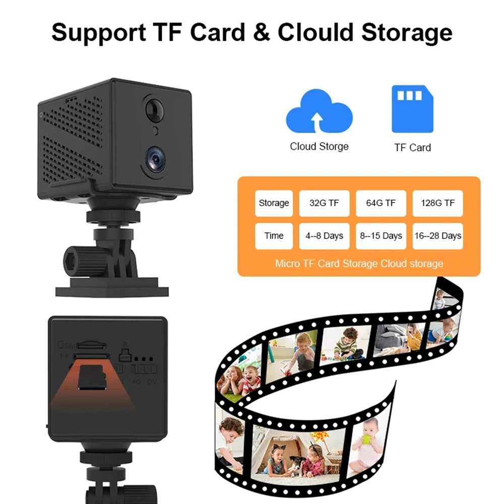 64GB 4G  SIM Card Mini Camera 5MP 3000mAh Battery Wireless Wifi  Night Vision Motion Detection CCTV Two-way voice IP Camera