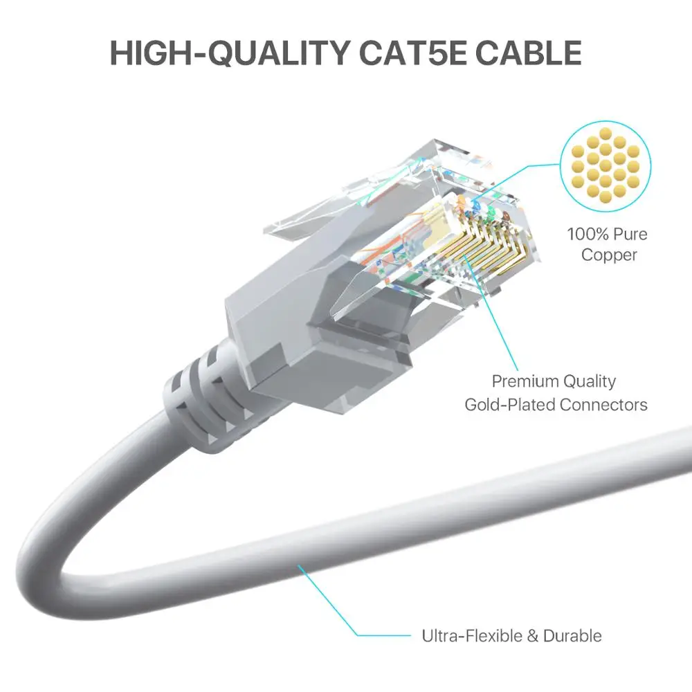 สาย POE RJ45 การเชื่อมต่อกล้อง IP กล้องวงจรปิด Cat5 เครือข่ายอีเธอร์เน็ตอินเทอร์เน็ตสาย LAN Extender ระบบกล้องรักษาความปลอดภัย