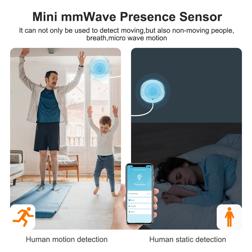 Detector de presencia humana Tuya WiFi Zigbee, detección de luminancia/distancia, Sensor de movimiento de Radar Mmwave, automatización del hogar Tuya Smart Life