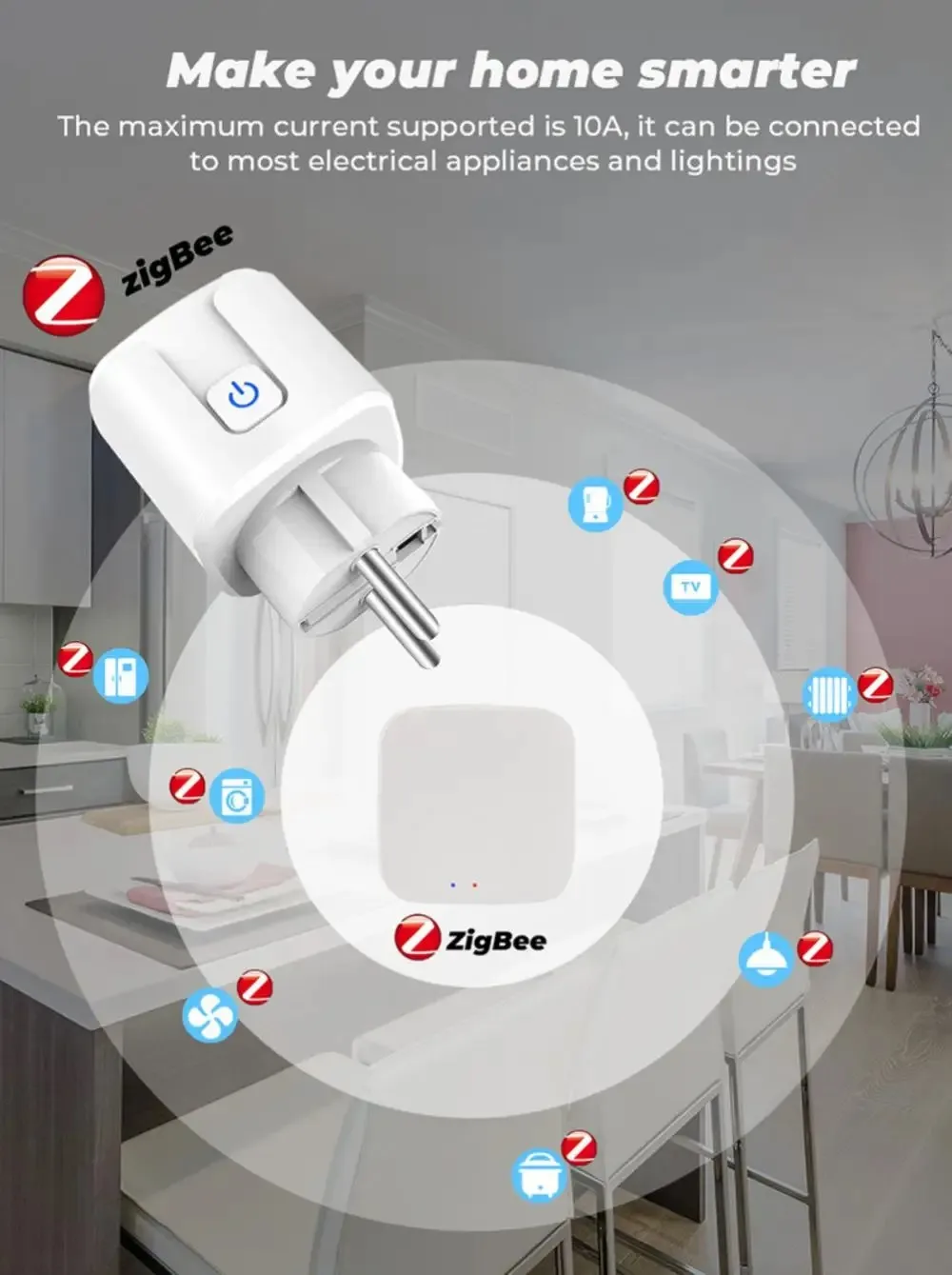 Zigbee Smart Plug 20A EU Smart Steckdose mit Power Monitoring Timing Funktion Sprachsteuerung über Alexa Google Home Yandex