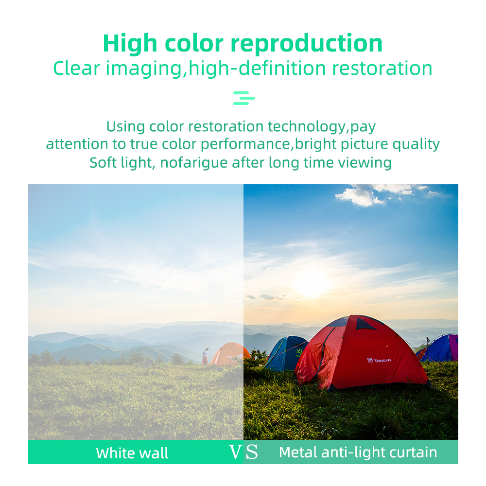 ZDSSY Projector Scherm 16:9 Metalen Anti Licht Gordijn Reflecterende Stof Doek Voor YG300 XGIMI H3 HALO Mogo Xiaomi DLP Projector