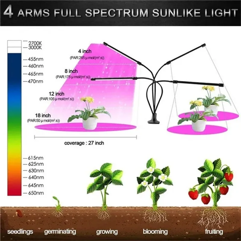 USB LED 成長ライト時限フルスペクトル植物テント温室水耕栽培システム屋内成長テント植物 GrowthLight