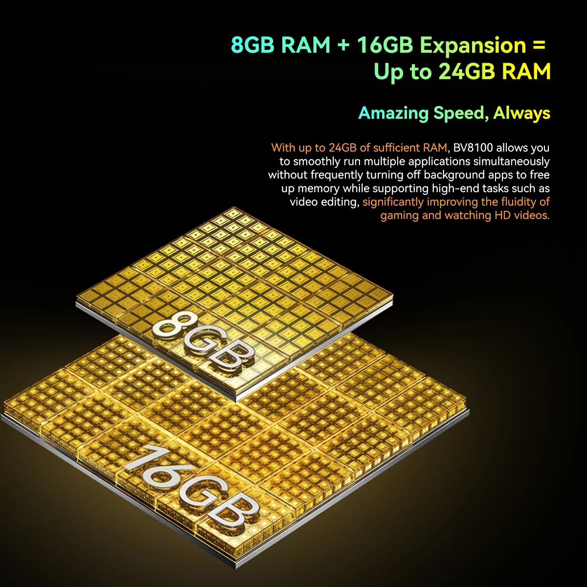 Smartphone robusto Blackview BV8100 24Go + 256Go 8800mAh "6,5 K 120Hz 50MP Android 14 IP68 NFC GPS (lâmpada de bolso)