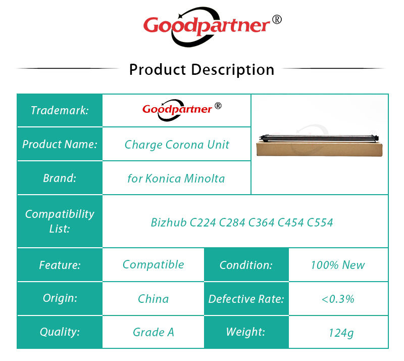 4X Sạc Vành Nhật Hoa Đơn Vị Cho Konica Minolta C224 C284 C364 C454 C554 C221 C281 C7122 C7128 224e 284e 364e 454e 554e