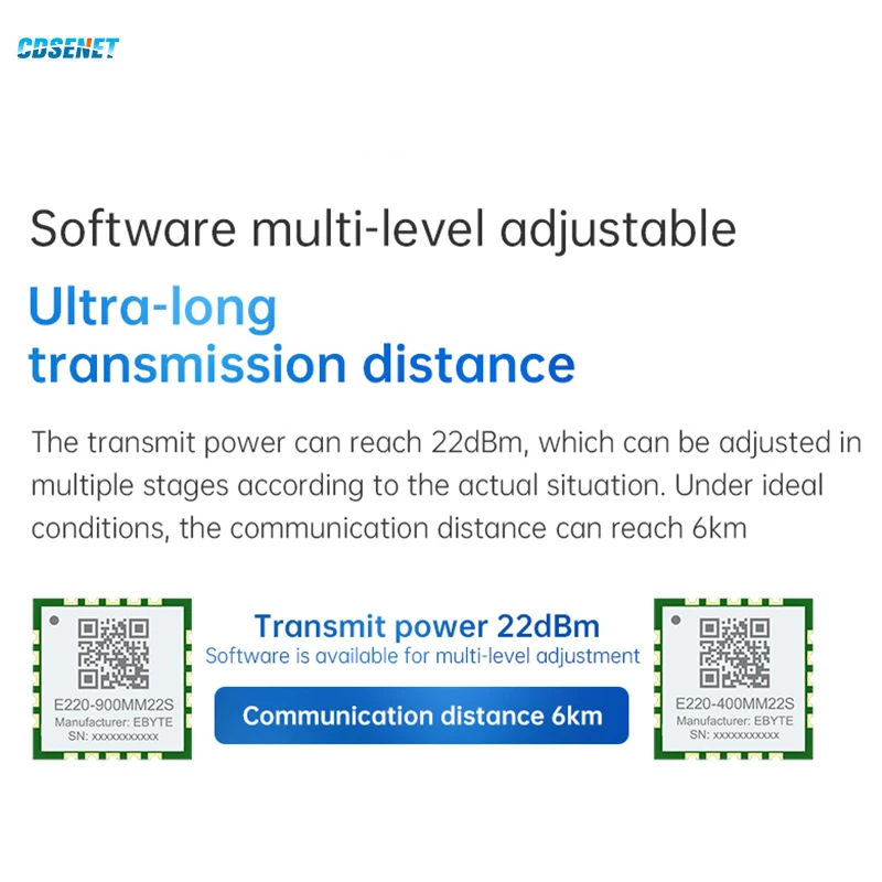 CDSENT LoRa LLCC68 Drahtlose Modul 868MHz/915MHz Low-Power 22dBm 5,5 KM E220-900MM22S Kleiner Größe Antenne Stempel löcher SPI