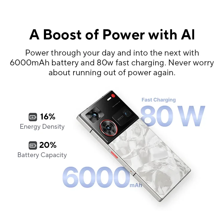 Globale Version Nubia Z60 Ultra Leading Version 6,8" Smartphone 5G Snapdragon 8 Gen3 NFC 6000mAh 80W Schnellladeakku NX721J
