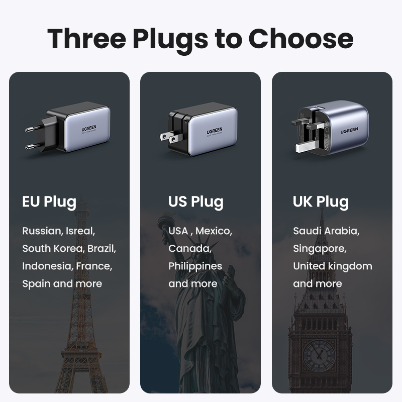 UGREEN 65W GaN Quick Charge 4.0 3.0 Loại C PD Củ Sạc USB Dành Cho iPhone 12 13 Pro Max bộ Sạc Nhanh Dành Cho Laptop PD Sạc