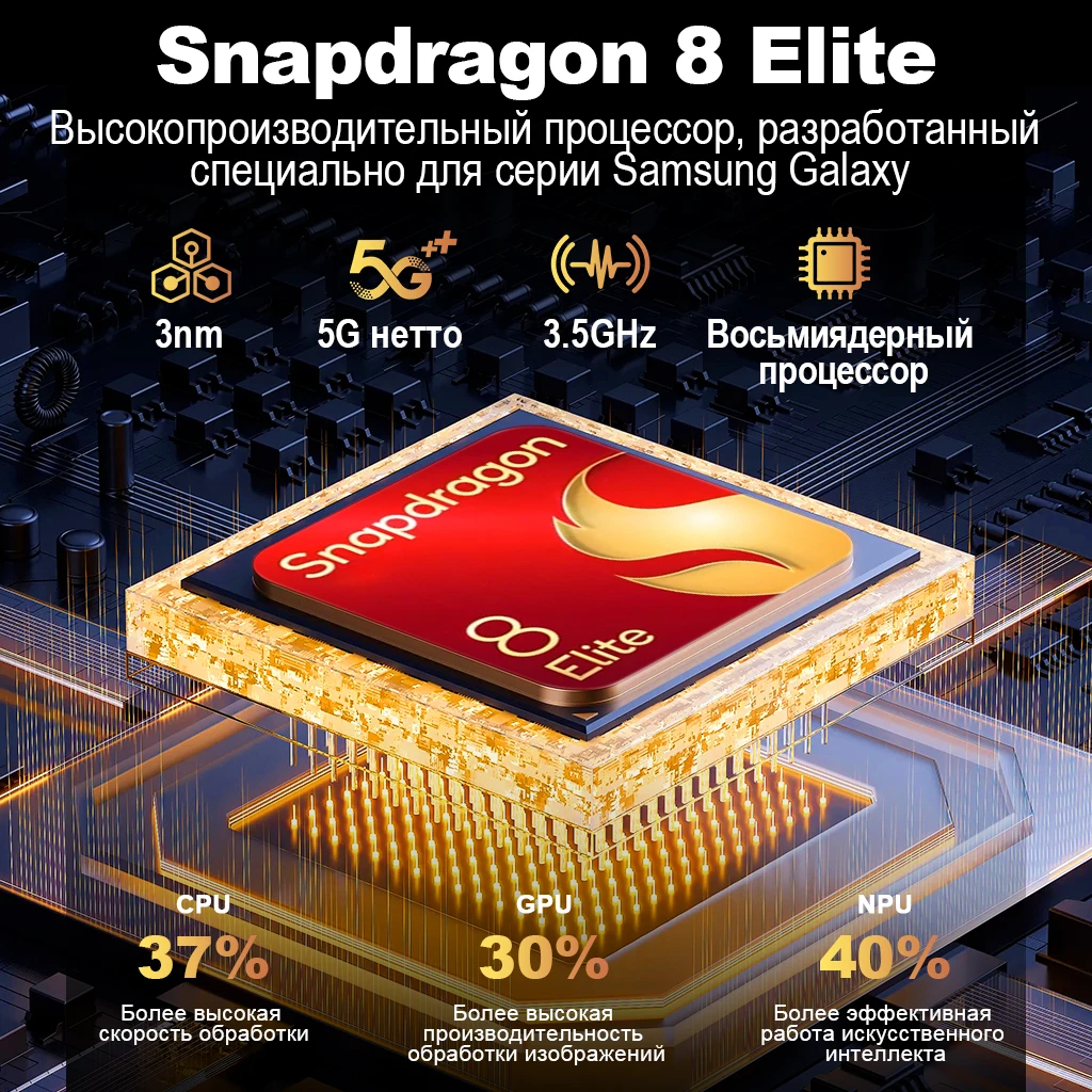 RU Express Samsung Galaxy S25 Ultra 5G Smartphone Snapdragon 8 Elite 6.9"120Hz Dynamic LTPO AMOLED 2X Display 200MP Quad Camera