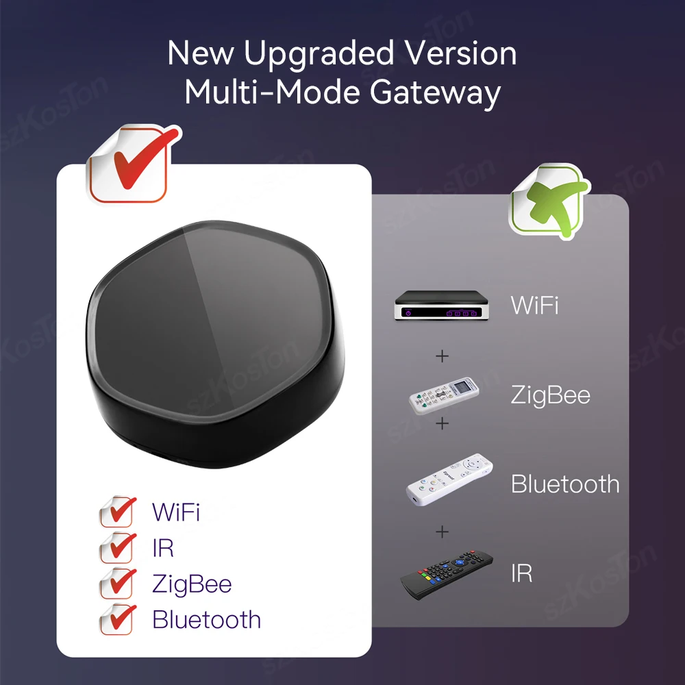 Tuya Smart Leben Zigbee 3,0 Multi-Modus Gateway Hub Ble Mesh WiFi IR Drahtlose Fernbedienung Stimme für Alexa Google smart Home
