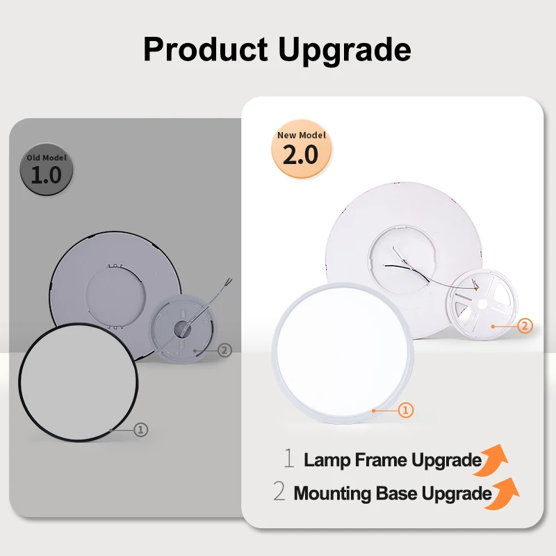 Đèn Led Âm Trần Siêu Mỏng Hiện Đại 20Inch Lớn Ốp Trần Phòng Khách Độ Sáng Mờ AC85-265V Bảng Điều Khiển Ánh Sáng cho Căn Phòng