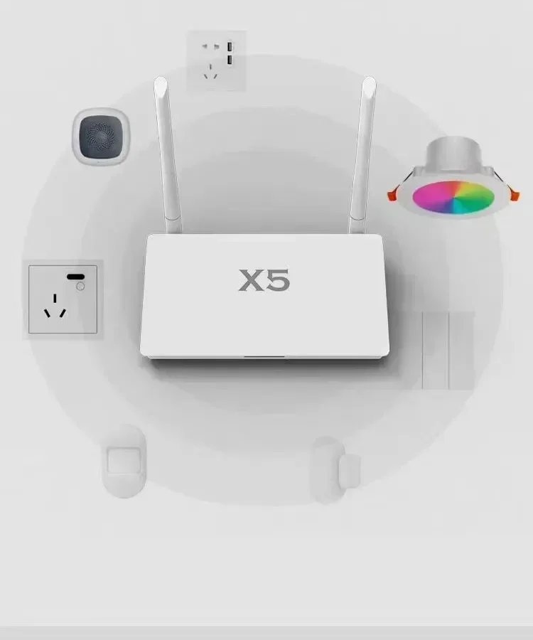 Smart Life Zigbee Gateway Hub X5, mejorado con acceso a 400 + dispositivos, trabajo en suelos interiores, Bluetooth 5.0, 2 en 1