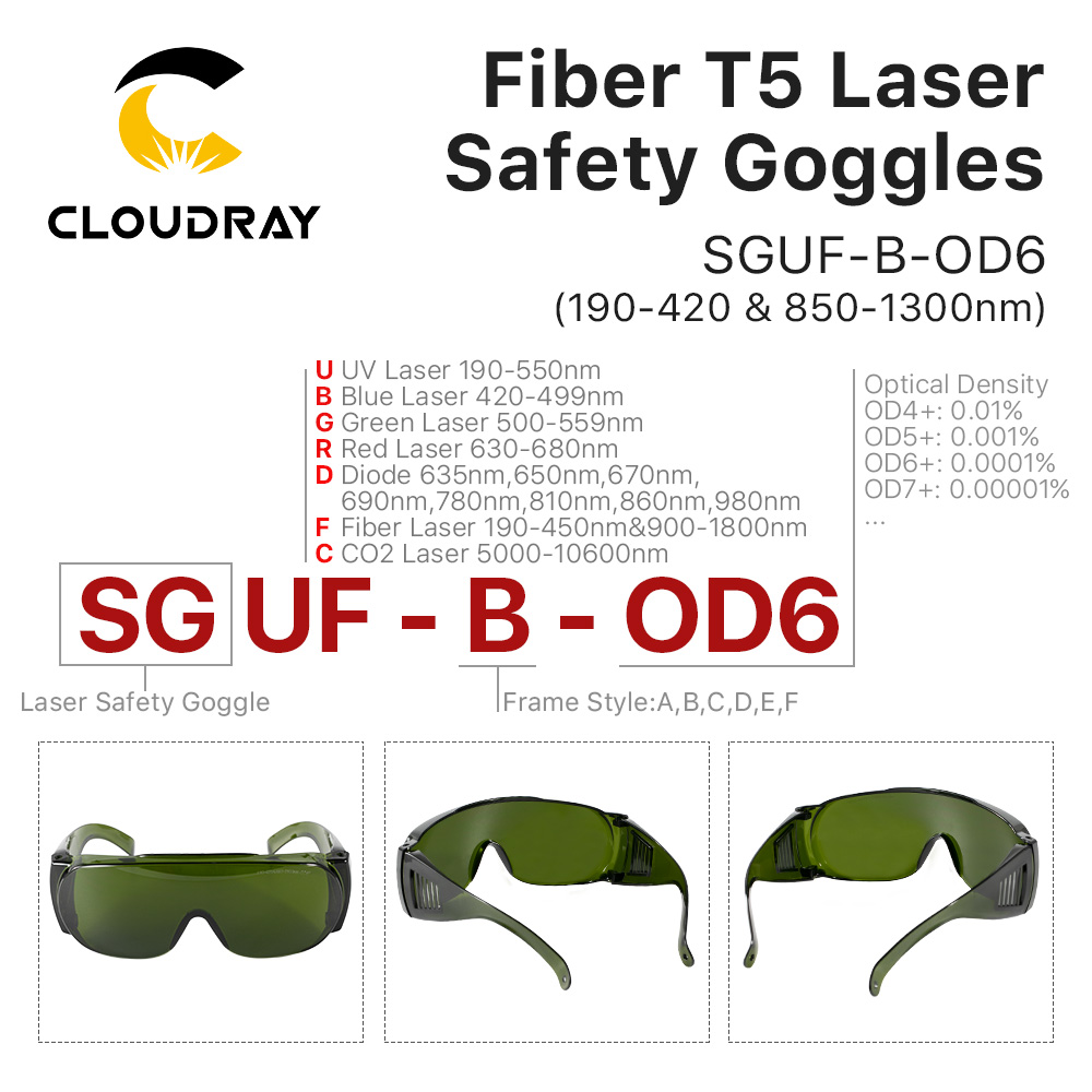 CLOUDRAY-1064nm保護レーザー,安全ゴーグル,ファイバーレーザーゴーグル850-1300nm od6 ce