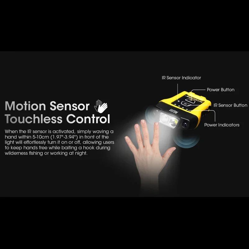 NITECORE NU11 Chip-on Cap Light IR Sensor Lamp 150 Lumens Headlamp USB-C Rechargeable Headlight Built-in Battery Hiking Fishing