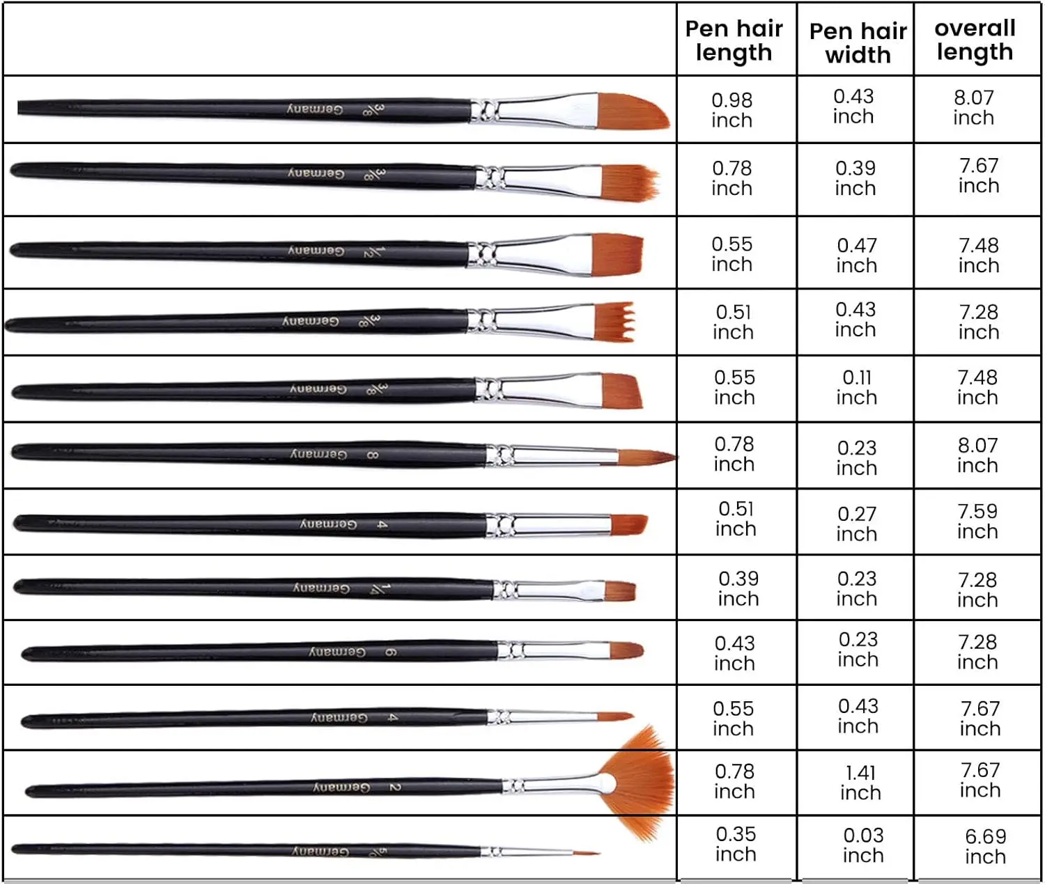 18 Pcs Professional Watercolor Paint Brushes for Artists Different Sizes with Flat Round Pointed Soft Nylon Hair Brushes