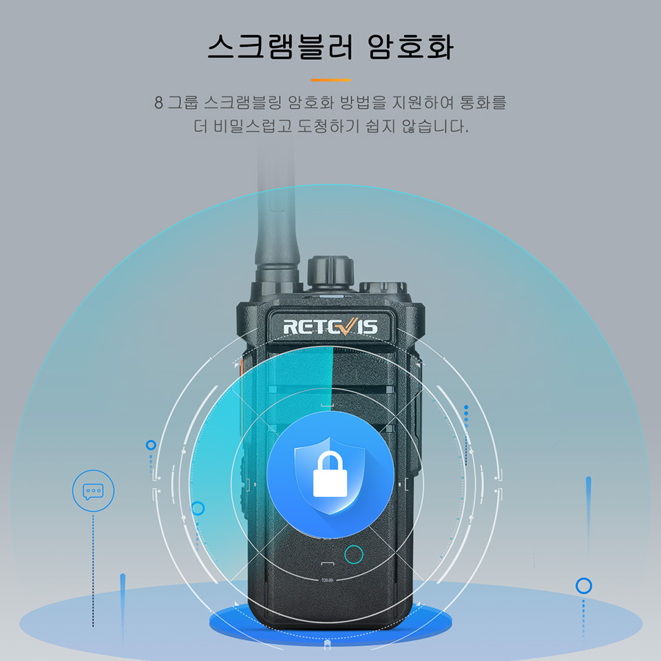 Retevis 강력한 워키토키, 3W 장거리 USB C 충전, 2000mAh 배터리 스크램블러 암호화, 사냥용 양방향 라디오, RB626