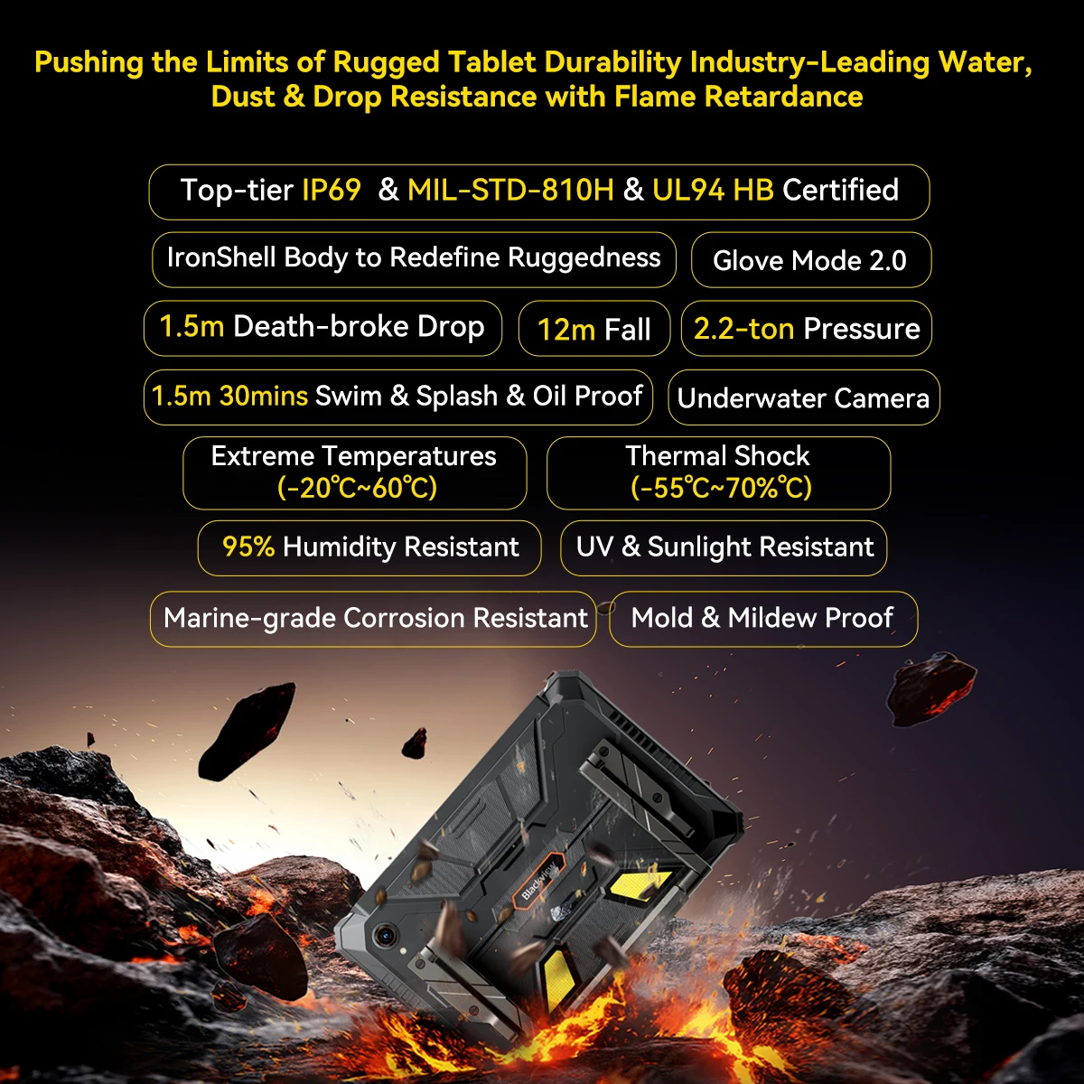 World Premiere Blackview Active 12 Pro Rugged Projector Tablet 11'' Pad Android 15 16GB 1TB 30000mAh Dimensity 7300 Tablet Phone