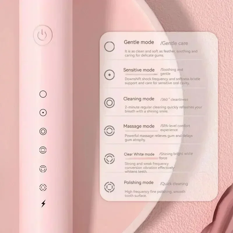 전기 초음파 칫솔 6 속도 모드 홈 부드러운 머리 USB 충전 방수 성인 치아 클리너 자동 커플 세트
