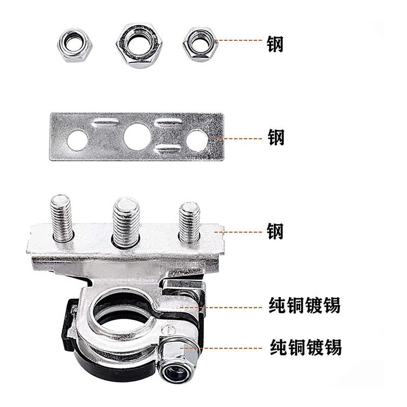 1 ペア 12V 24V 自動車車トップポストバッテリー端子ワイヤーケーブルクランプ端子コネクタカーアクセサリー
