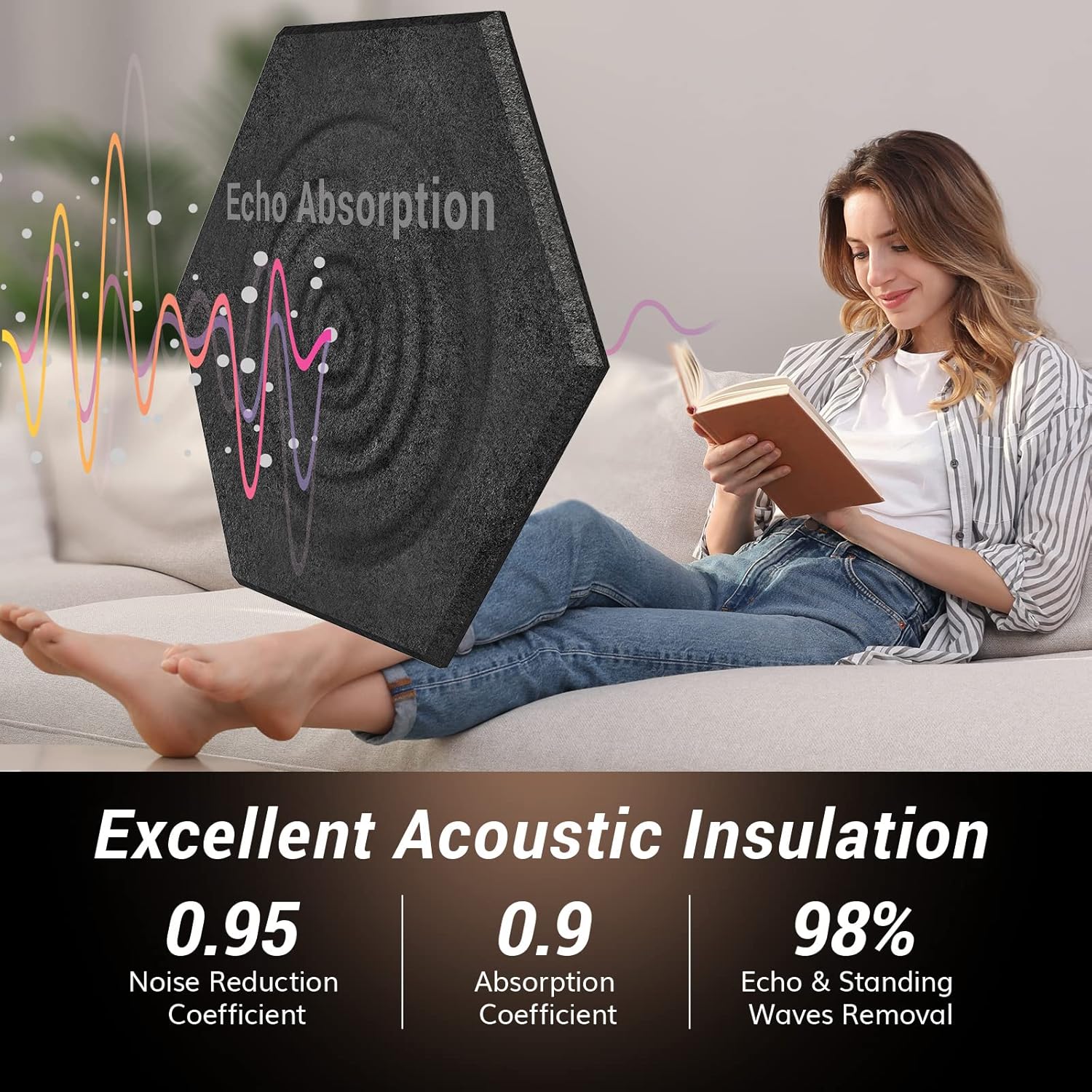 Espuma Acústica Pack 12 Paneles, Paneles Acústicos Hexagonales con Respaldo Adhesivo, Insonorización Acustica Pared y Decoración