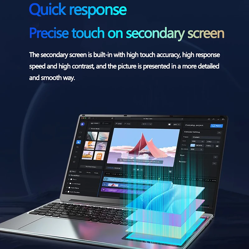 Laptop Dual Screen Intel N100 Backlit Toetsenbord 32Gb Ram 2Tb Ssd Vingerafdruk Unlock 180 ° Fold Hd Camera Business Ddr4 Computer