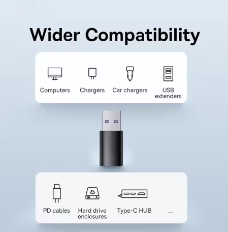 USB OTG Data Transfer Adapter Type C Female to USB Male Converter Fast Charging Adapter For Laptop Macbook Samsung