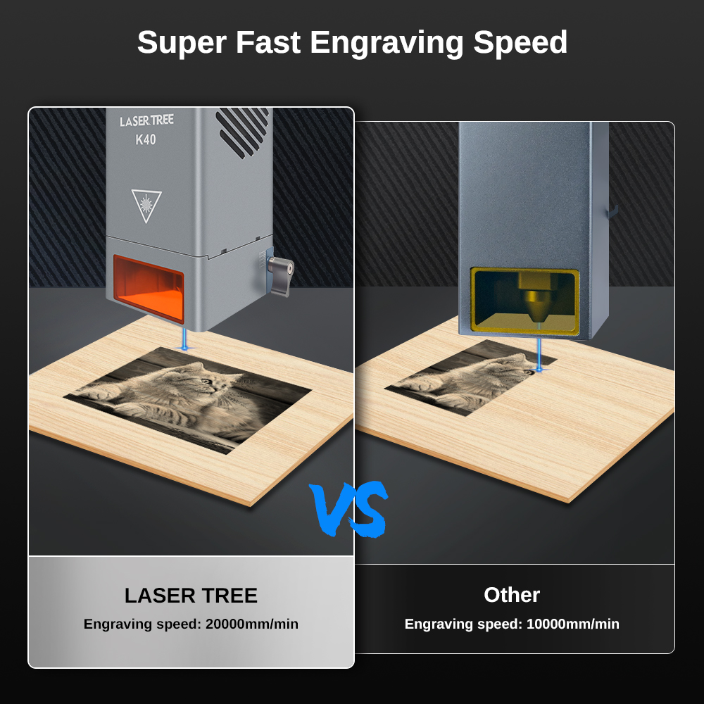 Laser tree k40 módulo de laser 40w potência óptica com cabeça laser de assistência de ar 450nm ttl luz azul para gravador corte ferramentas de madeira