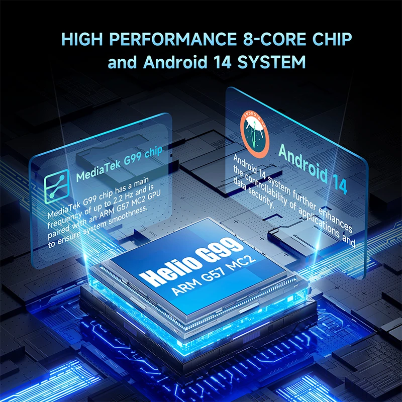 ALLDOCUBE iPlay 60 Pad Pro Планшет 12,1 дюйма, 90 Гц, дисплей MTK8781, 20 ГБ (8 + 12, виртуальная), ОЗУ, 128 ГБ ПЗУ, 10000 мАч, Android 14 4G LTE-планшет