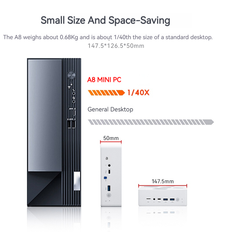 FIREBAT A8 AMD R7-8745HS Radeon 780M Mini Pc Gamer 16GB 1TB DDR5 RJ45 Desktop Gaming Computer BT5.2 WIFI6 Minipc