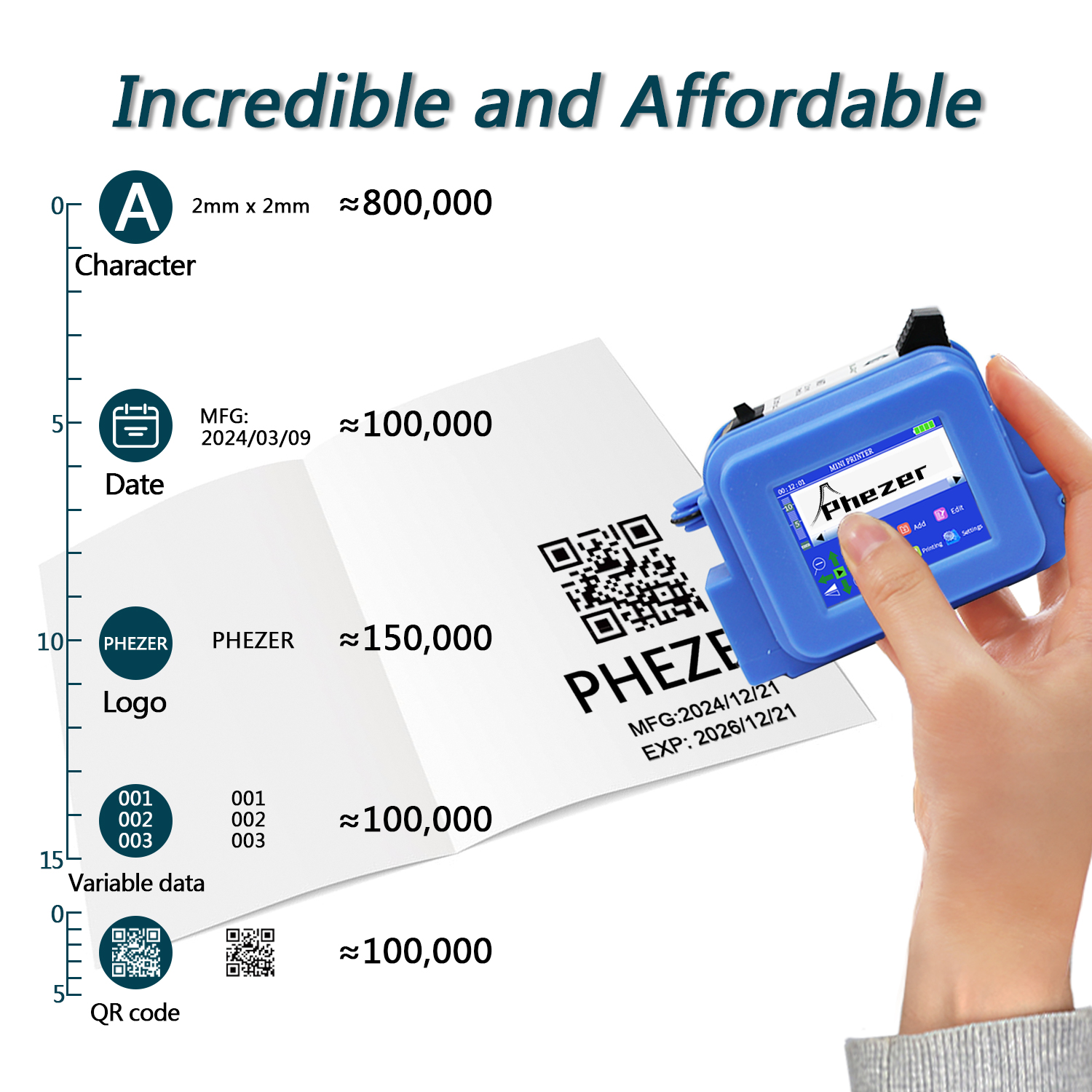 Мини-принтер Phezer PC13plus 12,7 мм, портативный принтер, QR-бар, код партии, дата, номер, логотип, портативный струйный принтер, этикетка