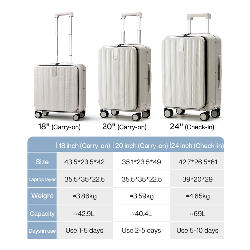 Hanke พกพากระเป๋าเดินทางความงามการออกแบบ 7 มม.กรอบอลูมิเนียม Rolling กระเป๋าเดินทาง Boarding Cabin PC Spinner ล้อ TSA ล็อค 18 "20"