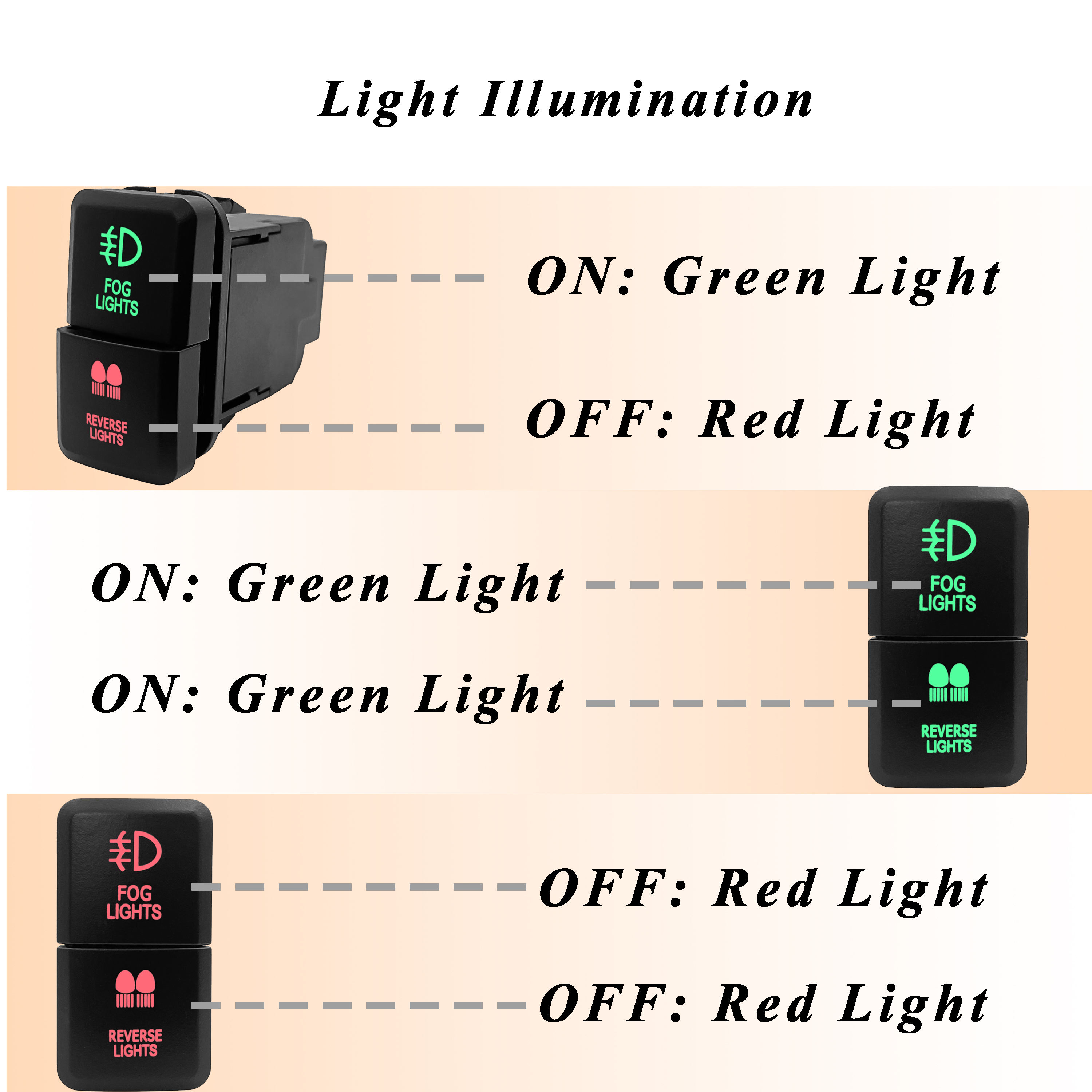Interruptores de botón doble para coche de 12V, barra de luz LED, cámara trasera delantera para Toyota 4Runner Hilux Prado Landcruiser 4Runner