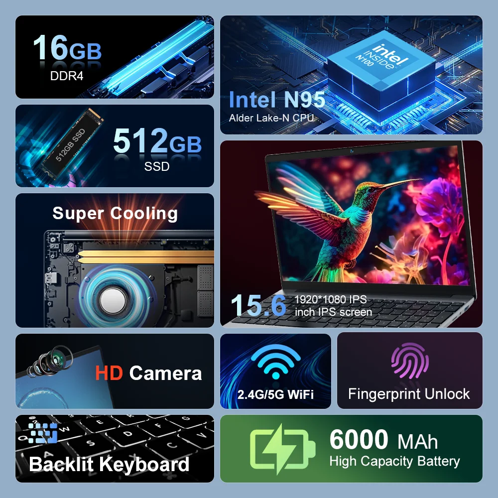 Ninkear N15 Air laptop Intel N95 15.6 pollici FHD IPS 16GB DDR4 512GB SSD tastiera retroilluminata sblocco impronta digitale Notebook Windows 11
