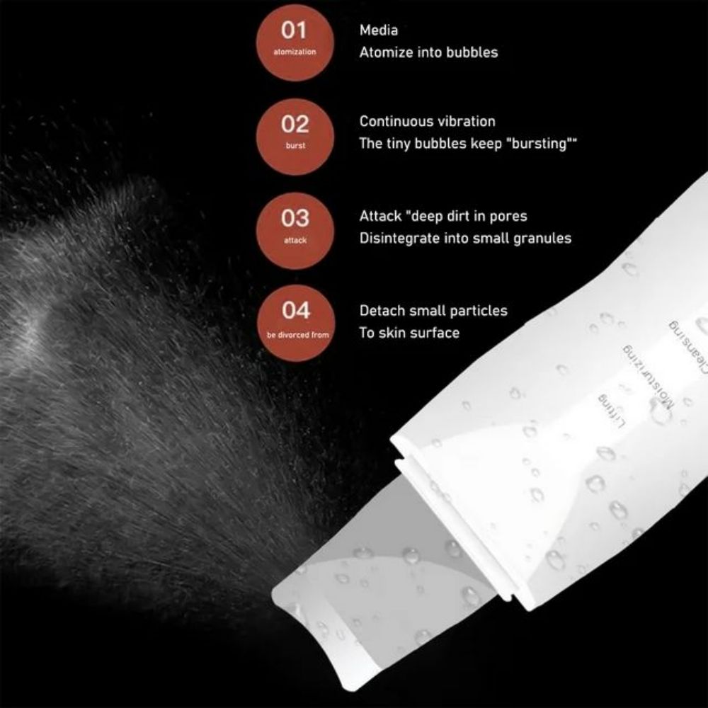 Hautschaber, Porenvibration, Reinigung, Gesichts-Tiefenreinigungsmaschine, geeignet für weibliche und männliche Schönheitsinstrumente, weißes Geschenk