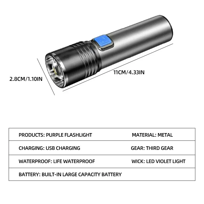 Linterna UV recargable por USB para detección de orina de mascotas, linterna UV curada de resina de 395nm, Zoom de luz negra