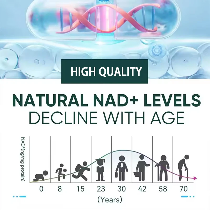 NAD+ Supplements with Resveratrol,1100mg Tablet Resveratrol Capsule, Anti-aging and Cellular Health, Strengthens Immune System