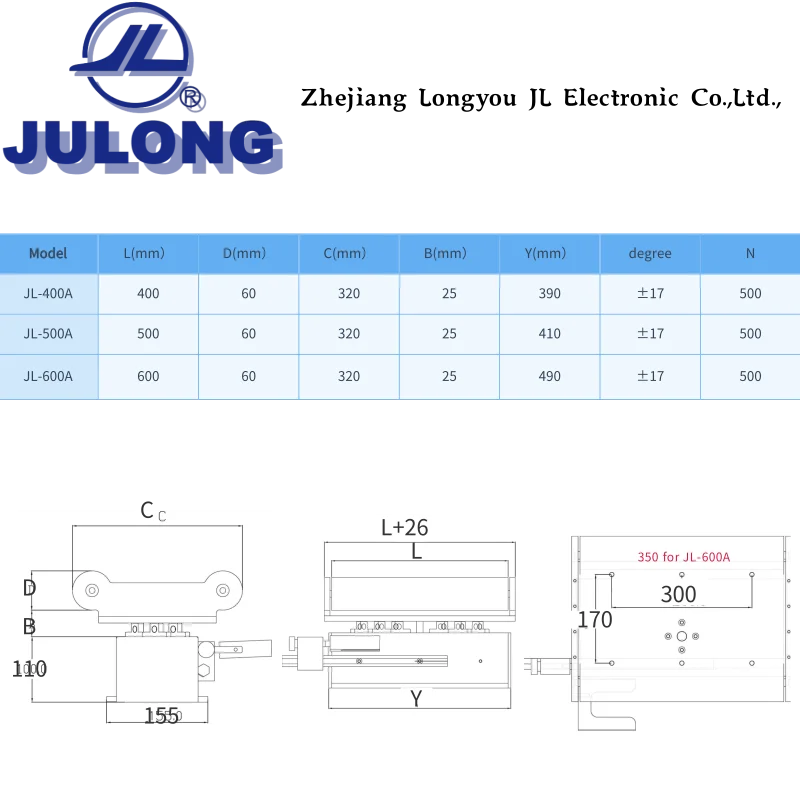 Sistema di guida Web JULONG