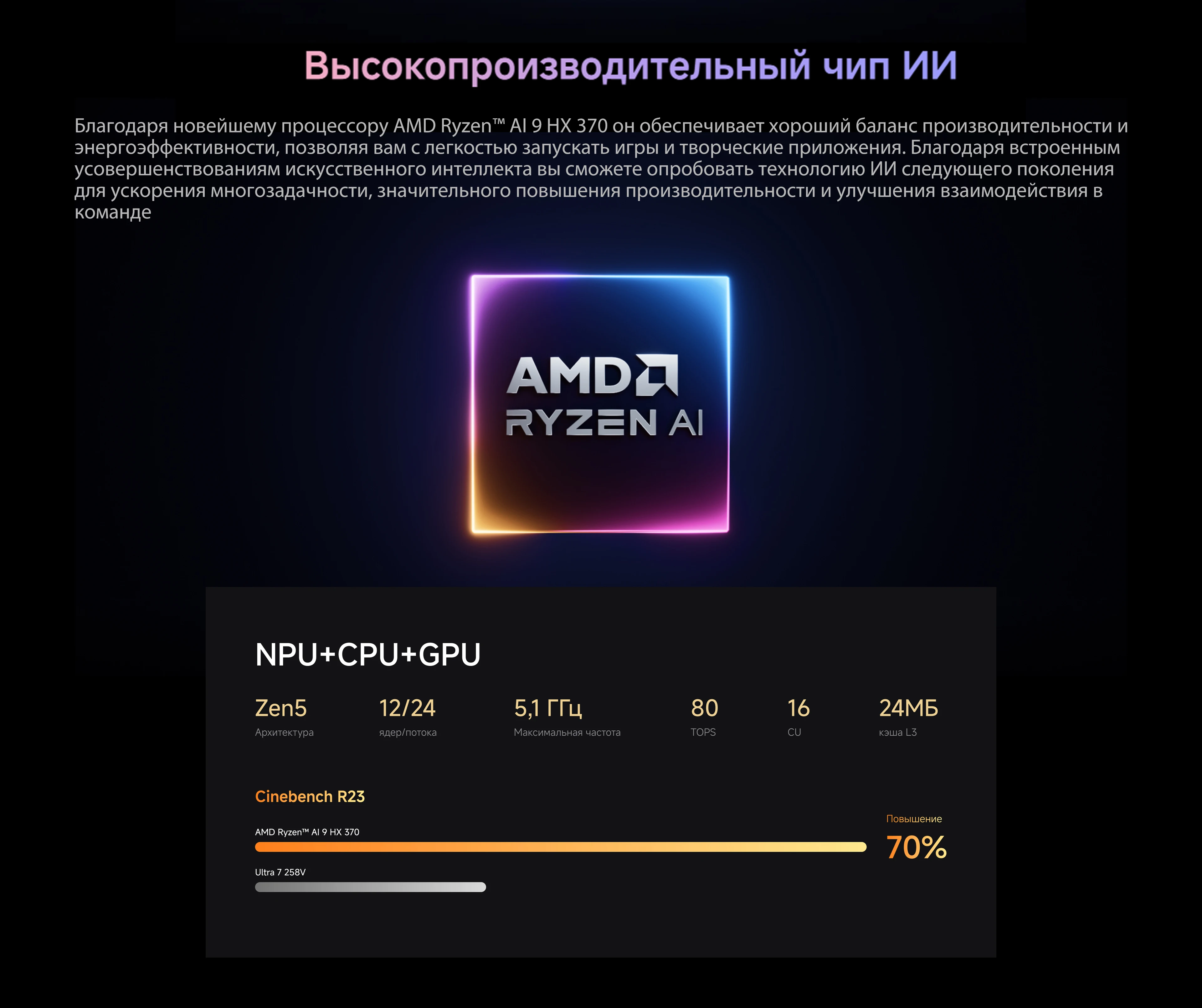 MINISFORUM AI X1 Pro Mini PC AMD Ryzen AI 9 HX 370 DDR5 96GB 2TB WiFi 7 Copilota AI 135W Adattatore Dual 2.5G LAN Ufficio PC Gaming