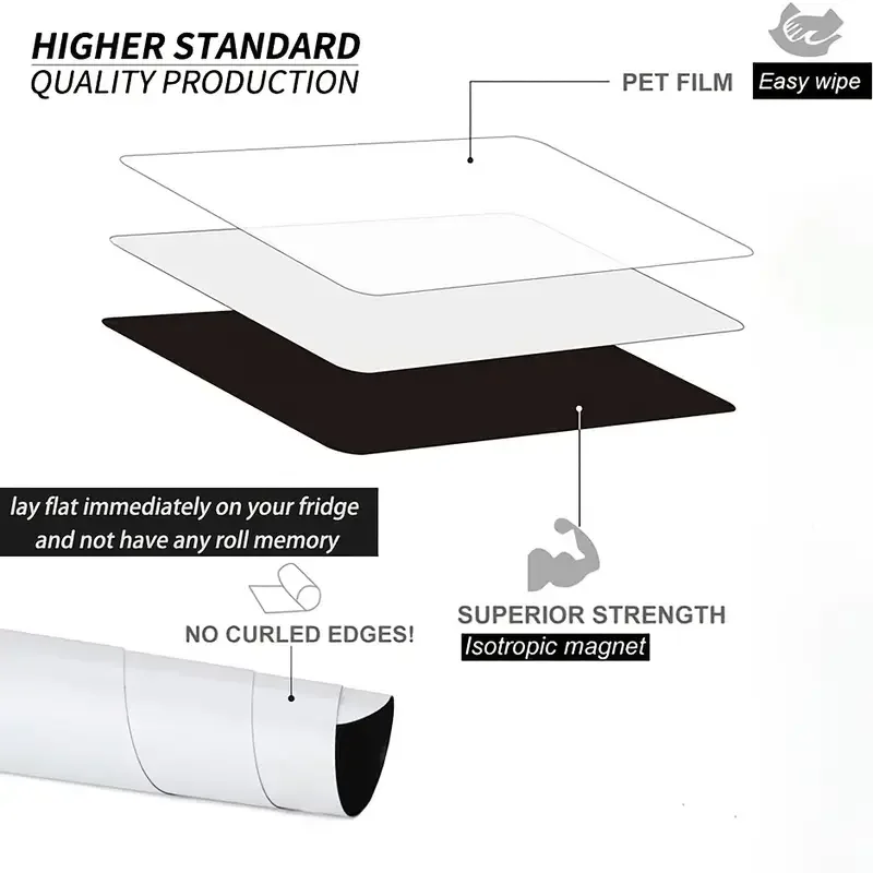 Lavagna magnetica per scrittura A3/A4/A5, lavagna per appunti, lavagna cancellabile, adesivi magnetici per insegnamento dell'ufficio