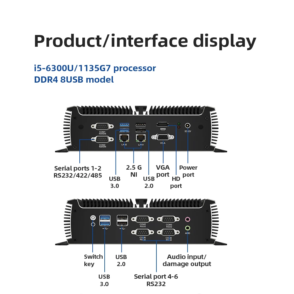 BEBEPC MINI PC Fanless i5 6300U 1135G7U 2.40GHz 2*LAN i225 2.5G WIN10/11 LINUX 6*COM 4*RS232 2*RS485 Industrial control  PC