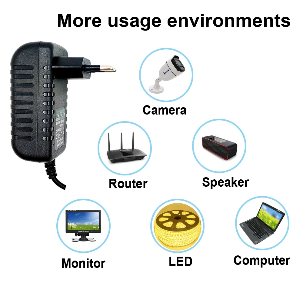 อะแดปเตอร์แปลงไฟ DC 12V 3A อินพุต AC 100-240V ใช้ได้กับกล้องวงจรปิด DVR NVR LED