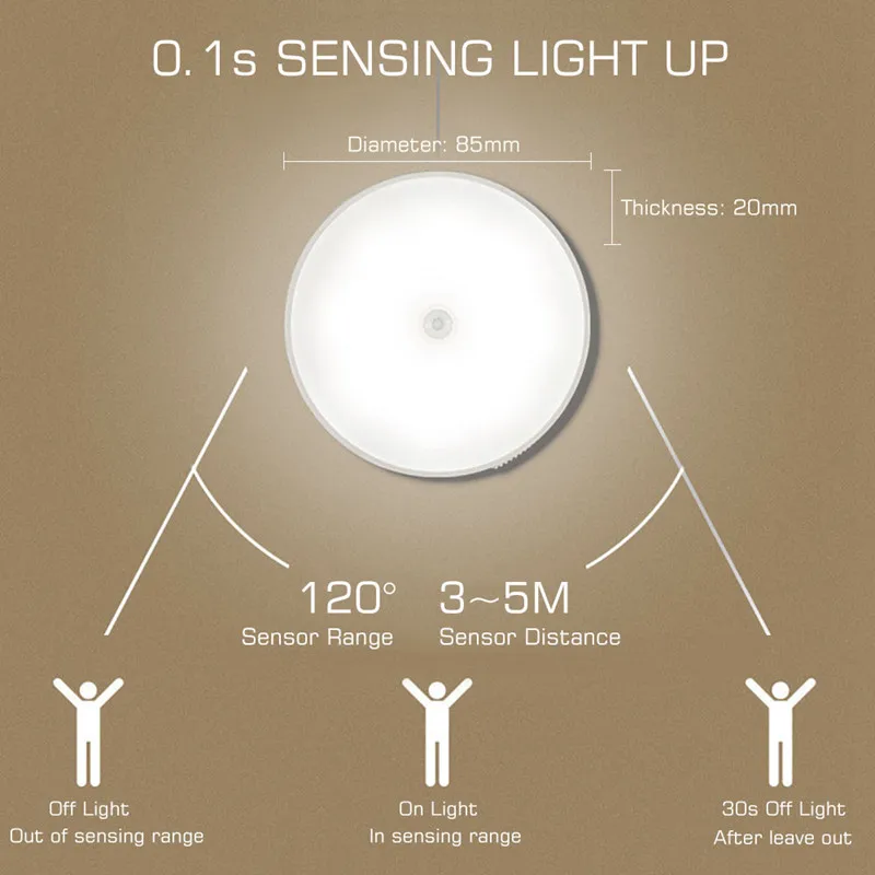 Luz nocturna para dormitorio, luz con Sensor de movimiento, lámpara LED USB con interruptor, luces Inductoras recargables para cocina, escaleras, pasillo y armario