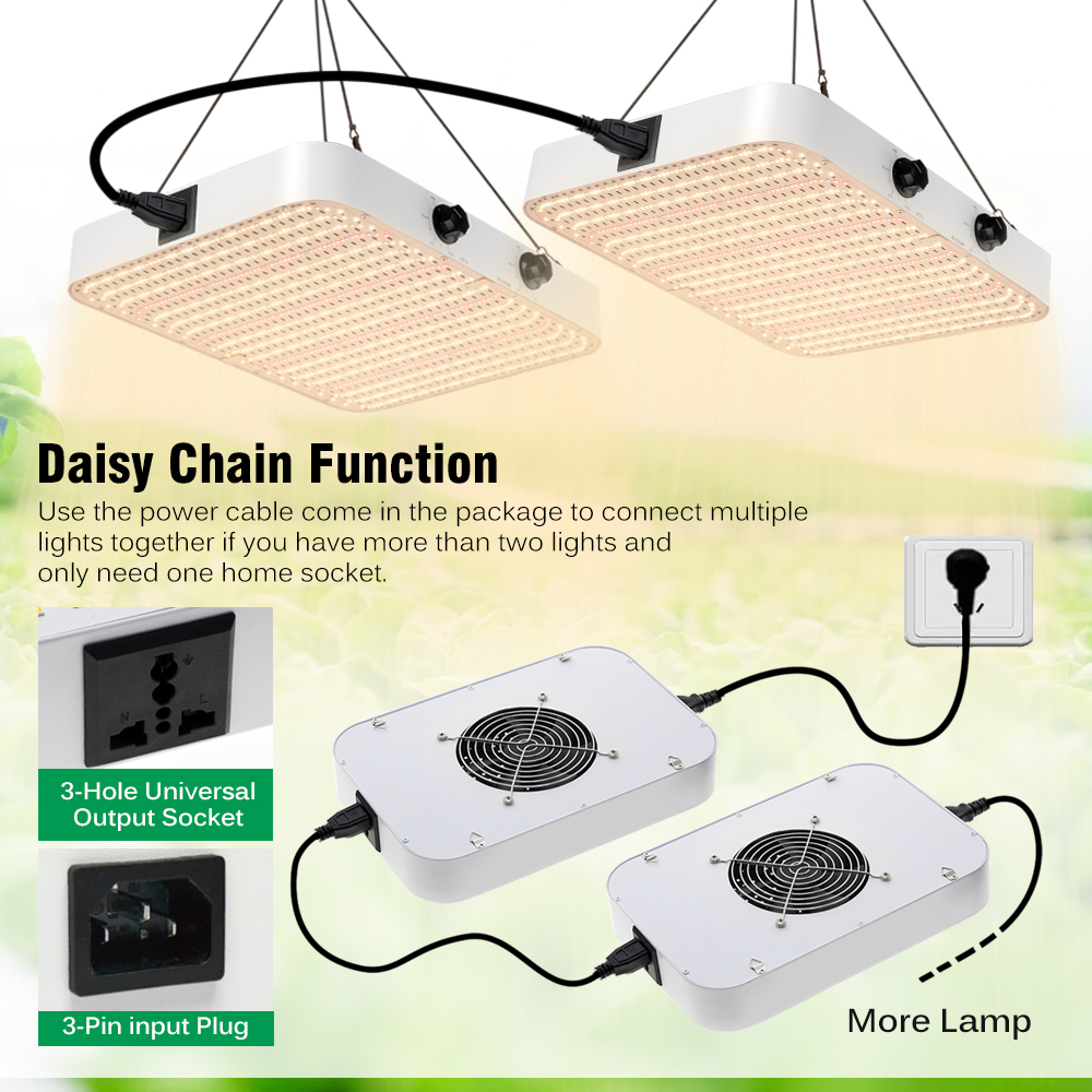 100W Led Grow Light Volledige Spectrum Phyto Lamp Quantum Grow Lamp LM281B Voor Indoor Plantengroei Licht Kas bloem