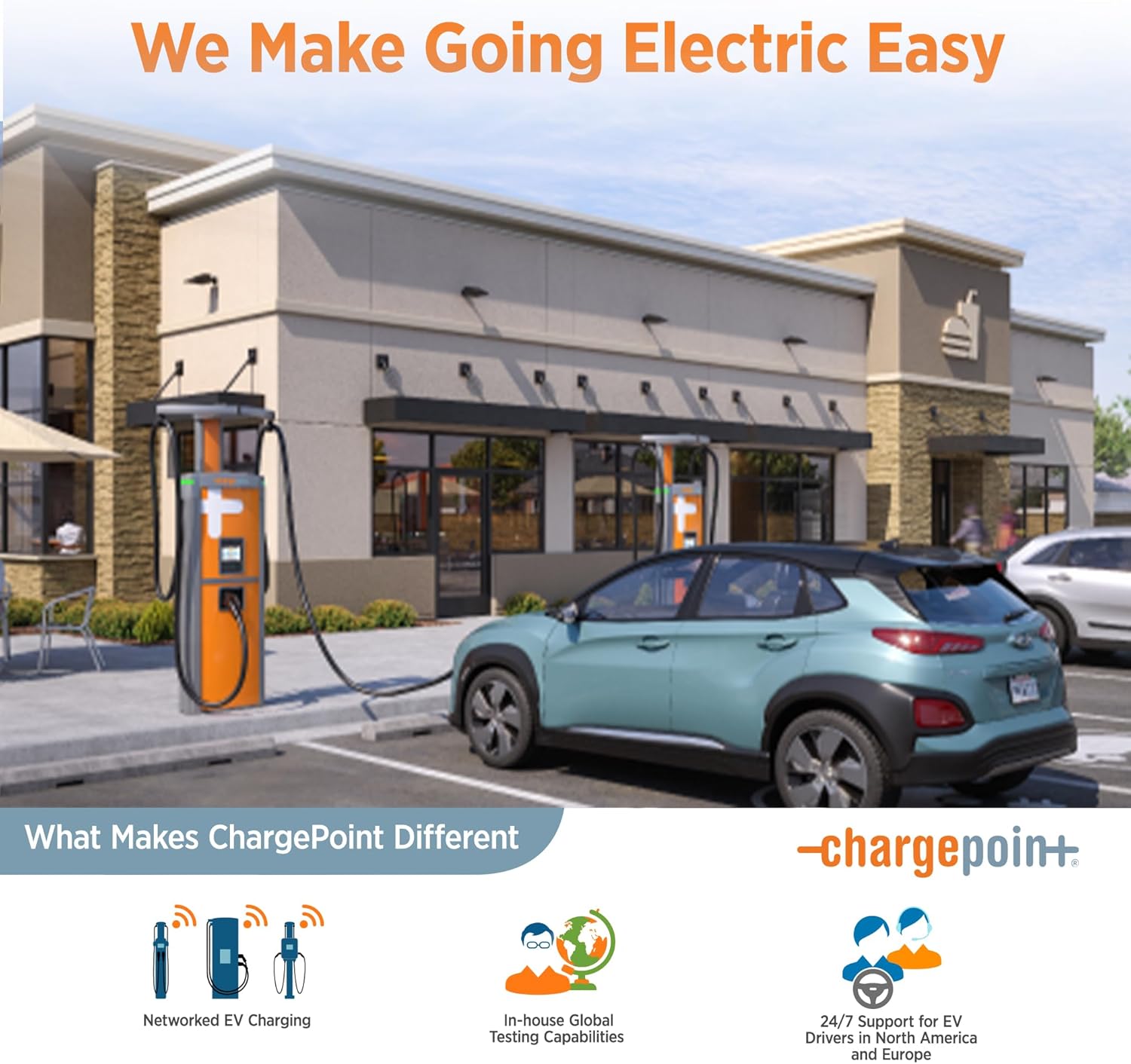 Level 2 EV Charger J1772, Home Flex 14-50 Electric Car Charger