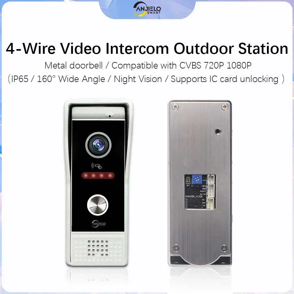 Metalen Deurbel Video-intercom Buitenunit Compatibel CVBS/720P/1080P IP65 Waterdicht Infrarood Nachtzicht met RFID Swipe-kaart
