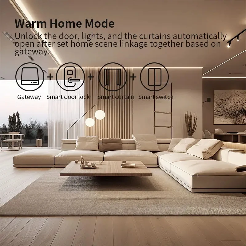 Tuya Multi-Mode ZigBee Bluetooth Gateway Hub Draadloze Smart Home Apparaten Afstandsbediening Brug Ondersteuning Alexa Google Home